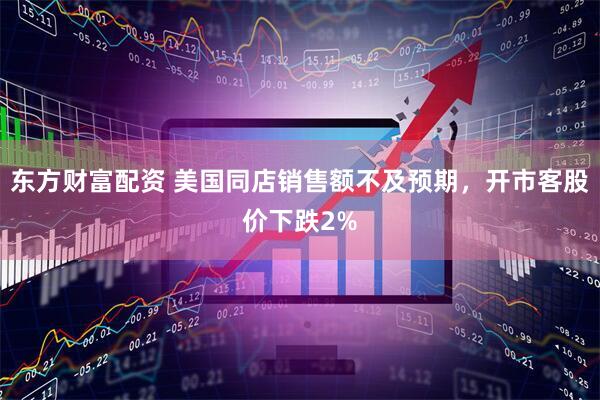 东方财富配资 美国同店销售额不及预期，开市客股价下跌2%
